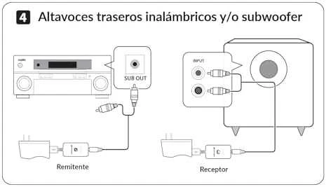 AudioEngine AudioEngine W3 BELAIDIS GARSO ADAPTERIS