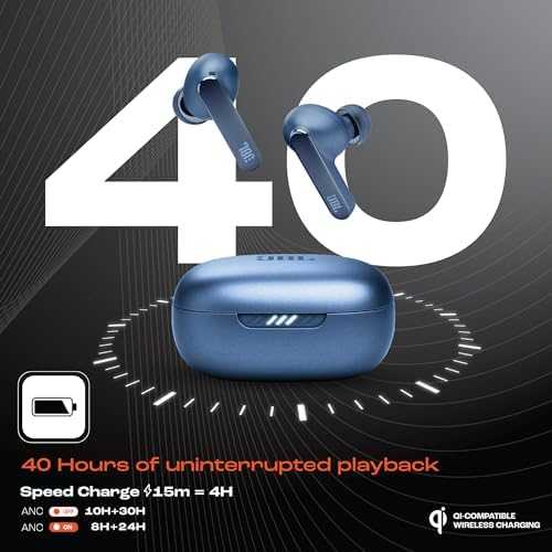Belaidės ausinės JBL Live Pro 2 TWS, Mėlynos spalvos