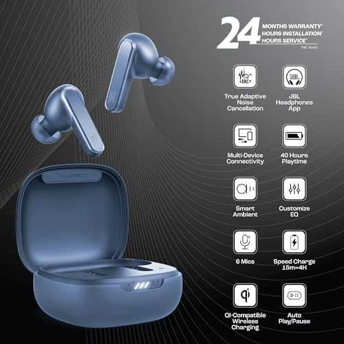 Belaidės ausinės JBL Live Pro 2 TWS, Mėlynos spalvos