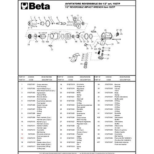 BETA PNEUMATINIS SMŪGINIS VERŽTAKLIS 1/2 "1750 Nm 1927P
