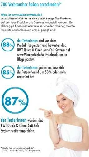 BWT Quick and Clean nukalkinimo filtrų sistema dušo kabinų maišytuvams 812916P