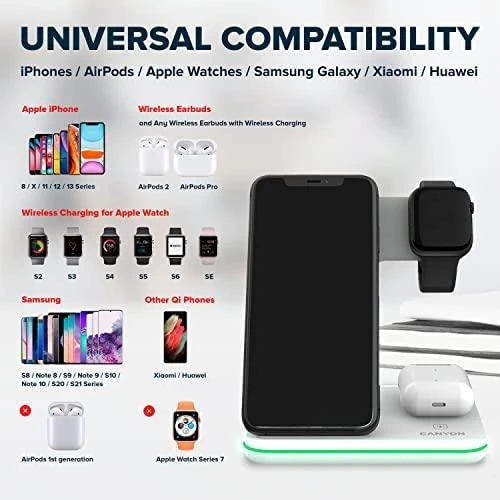 Universalus Belaidis įkroviklis Canyon 3in1 Wireless Charger WS-303, tinka vienu metu įkrauti Apple Watch, iPhone ir Airpods