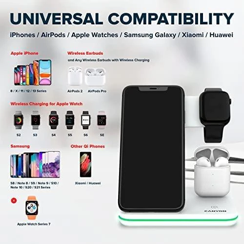 Universalus Belaidis įkroviklis Canyon 3in1 Wireless Charger WS-302, tinka vienu metu įkrauti Apple Watch, iPhone ir Airpods