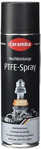 Purškiamas teflono tepalas CARAMBA 500ml