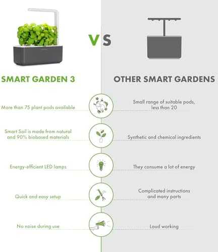 Išmanus namų sodas Click & Grow Smart Indoor Garden 3, pilkas