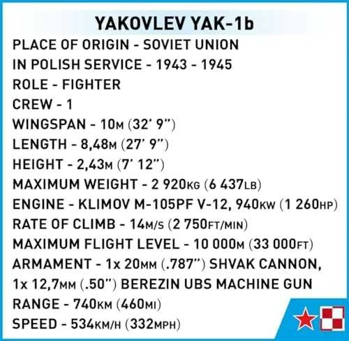 Surenkamas modelis Yakovlev YAK-1B Cobi, 5863, 142 d.