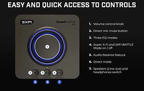 „Creative Labs Sound Blaster X4“ 7.1 kanalo USB garso kolonėlė