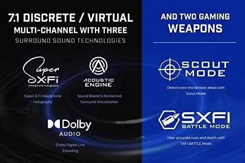„Creative Labs Sound Blaster X4“ 7.1 kanalo USB garso kolonėlė