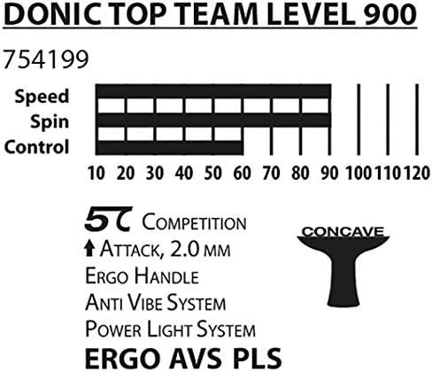 Stalo teniso raketė Donic Top Team 900 754199