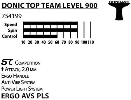 Stalo teniso raketė Donic Top Team 900 754199