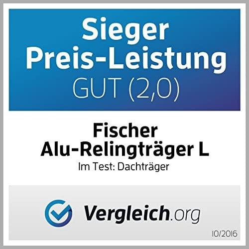 Belki na relingi otwarte Fischer Topline 1,2m