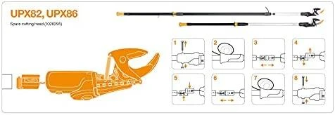 Fiskars Atsarginė genėtuvo galva PowerGear genėtuvams UPX86 ir UPX82