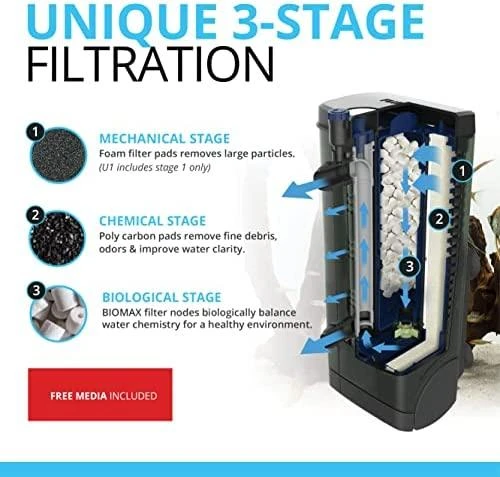 Hagen Fluval U4