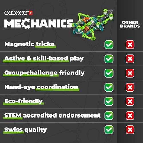 Trefl Geomag Magnetinis konstruktorius - Mechanika - Magnetiniai krumpliaračiai (160 vnt.)