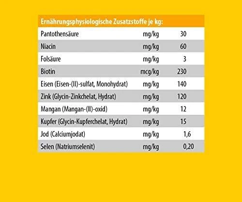 JosiDog Economy kasdieninis sausas maistas suaugusiems šunims 15kg