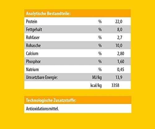 JosiDog Economy kasdieninis sausas maistas suaugusiems šunims 15kg