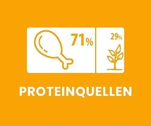 JosiDog Economy kasdieninis sausas maistas suaugusiems šunims 15kg
