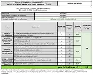 Kärcher Belaidė aukšto slėgio plovykla K 2 Battery 1.117-200.0
