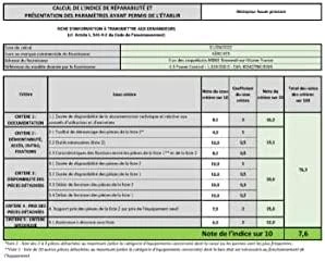 Kärcher K 5 Power Control aukšto slėgio plovimo įrenginys