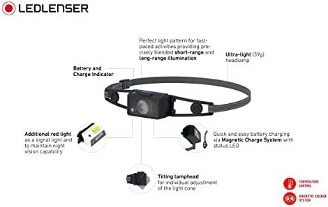 LED Lenser Ledlenser NEO1R juoda