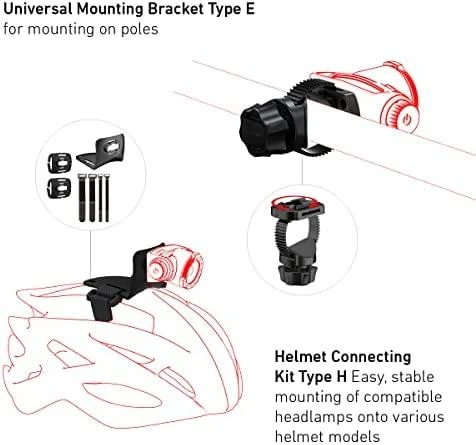LED Lenser Galvos Žibintas - Ledlenser H19R Juodas