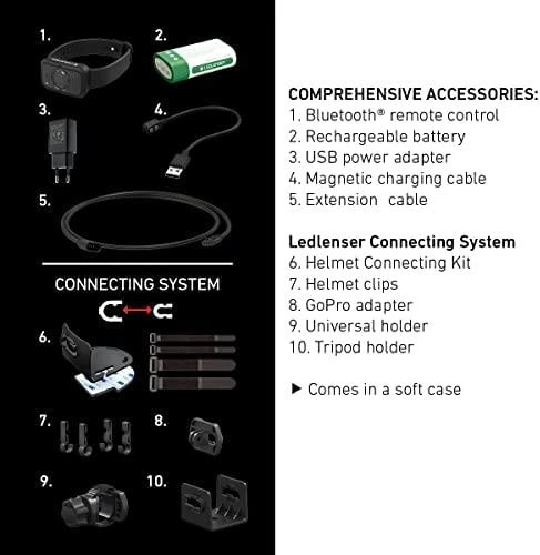 LED Lenser Galvos Žibintas - Ledlenser H19R Juodas