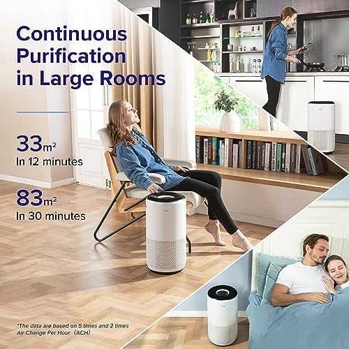 Oro valytuvas Levoit Core 400S