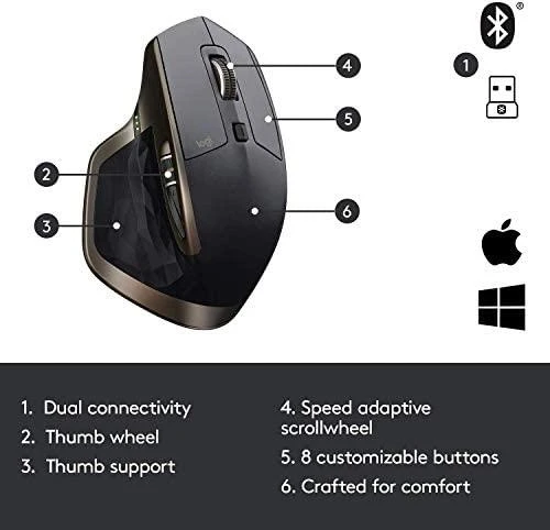 Belaidė pelė Logitech MX Master. Juoda