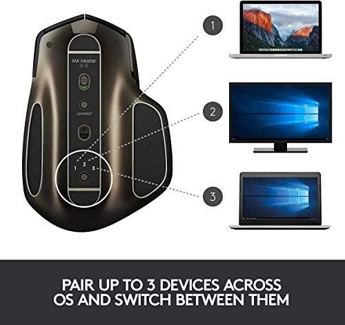 Belaidė pelė Logitech MX Master. Juoda