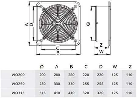 AWENTA ašinis ventiliatorius fi 200 26,5W IP44 baltas (WO200)