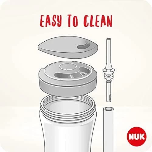 NUK NUK Learning Cup Action Cup 230ml žalias