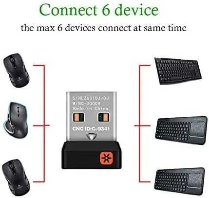 Pelė Logitech Vienijantis USB imtuvas
