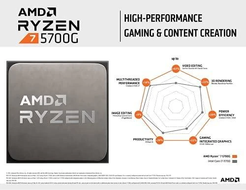 Procesorius CPU AMD Ryzen 7/5700G/3800 MHz/Cores 8/16MB/Socket SAM4/65 Watts/BOX/100-100000263BOX