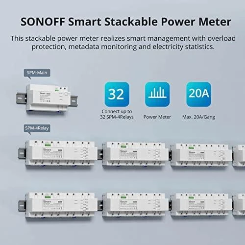 Sonoff SPM-Main išmanusis jungiklis Wi-Fi/Ethernet galios matuoklis