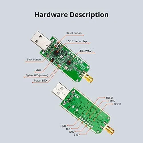 Universalus SONOFF Zigbee 3.0 USB Dongle-E Plus valdiklis
