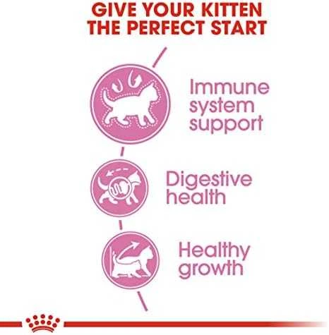 Royal Canin Kitten 2kg