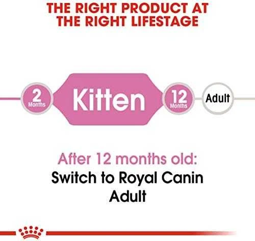 Royal Canin Kitten 2kg
