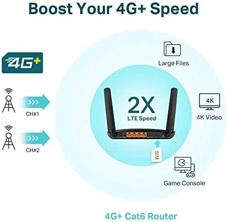 TP-LINK 4G+ LTE Maršrutizatorius Archer MR600 802.11ac