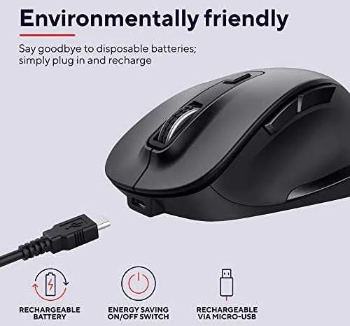 Pelė TRUST FYDA Wireless ECO