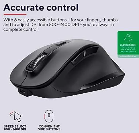 Pelė TRUST FYDA Wireless ECO
