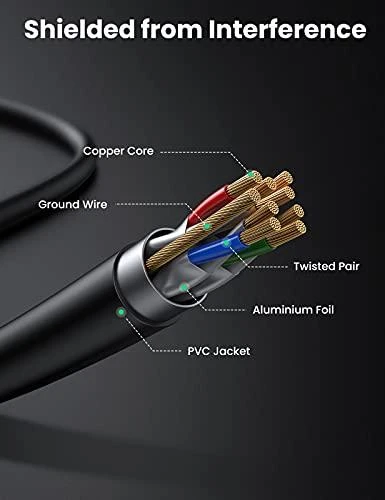 UGREEN NW107 Ethernet RJ45 apvalus tinklo kabelis Cat.7 STP 5m - Juodas