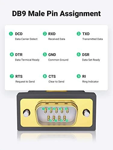 UGREEN USB į RS232 nuoseklusis kabelis USB serijinis DB9