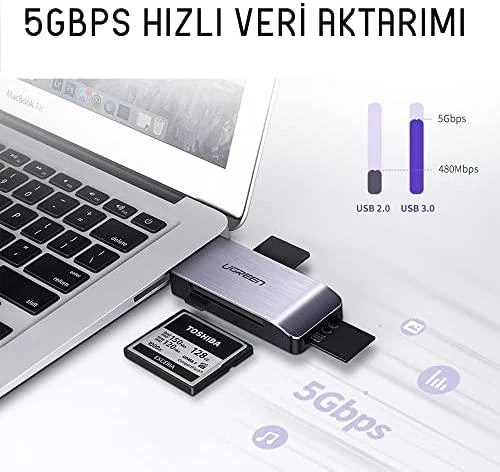 UGREEN USB Adapteris 4 in1 card reader SD + Micro SD (sidabrinis)