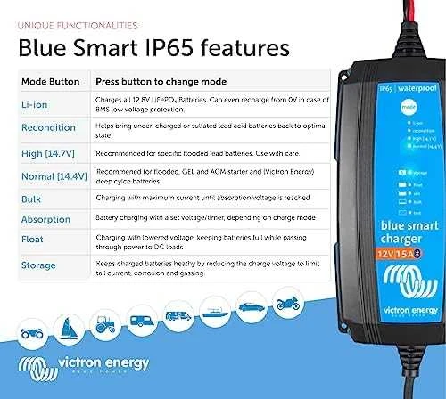 Victron Energy Įkroviklis 12/15 (1) 230V Mėlyna Smart IP65 Charger