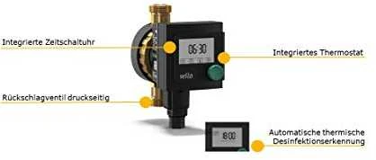 Recirkuliacinis siurblys Wilo, Star-Z, NOVA T 138 mm