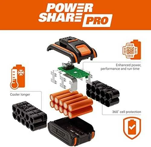 Akumuliatorinis pūstuvas Worx WG543E.9 20V E.9 LEAFJET, be baterijos ir įkroviklio, 6943475862602