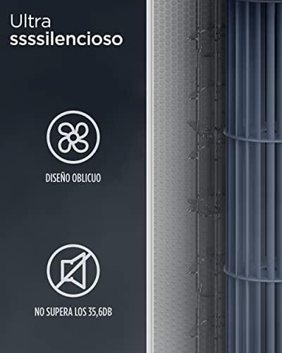 Xiaomi Smartmi Smart Fan Heater išmanusis konvekcinis elektrinis namų šildytuvas