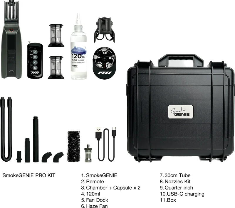 Pmi Gear PMI SmokeGENIE – profesionalas