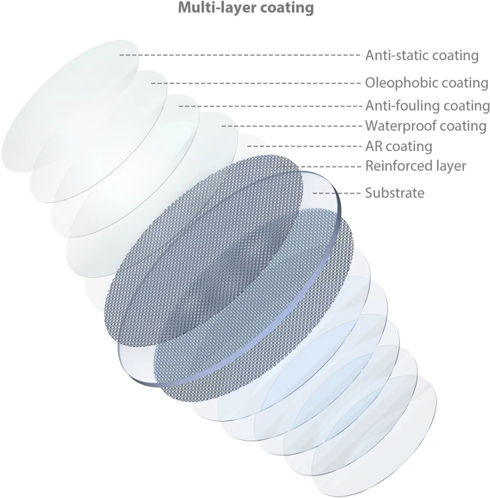 „SmallRig 4388 MagEase“ magnetinių CPL filtrų rinkinys su M tipo tvirtinimo filtro adapteriu (52 mm)