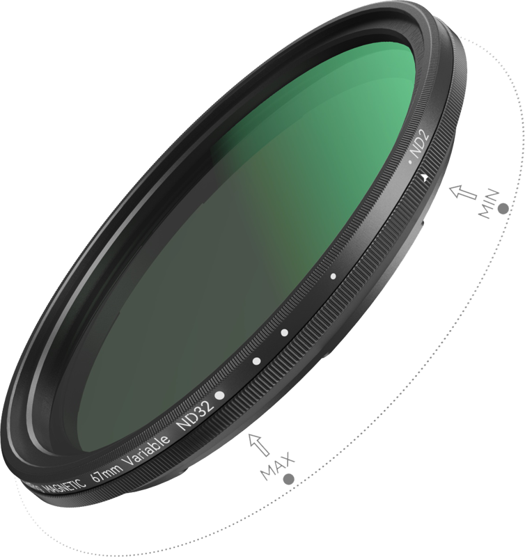 „SmallRig 4724“ pritvirtinamo VND filtro rinkinys ND2-ND32 (1–5 žingsniai) su M tipo filtro adapteriu, 67 mm